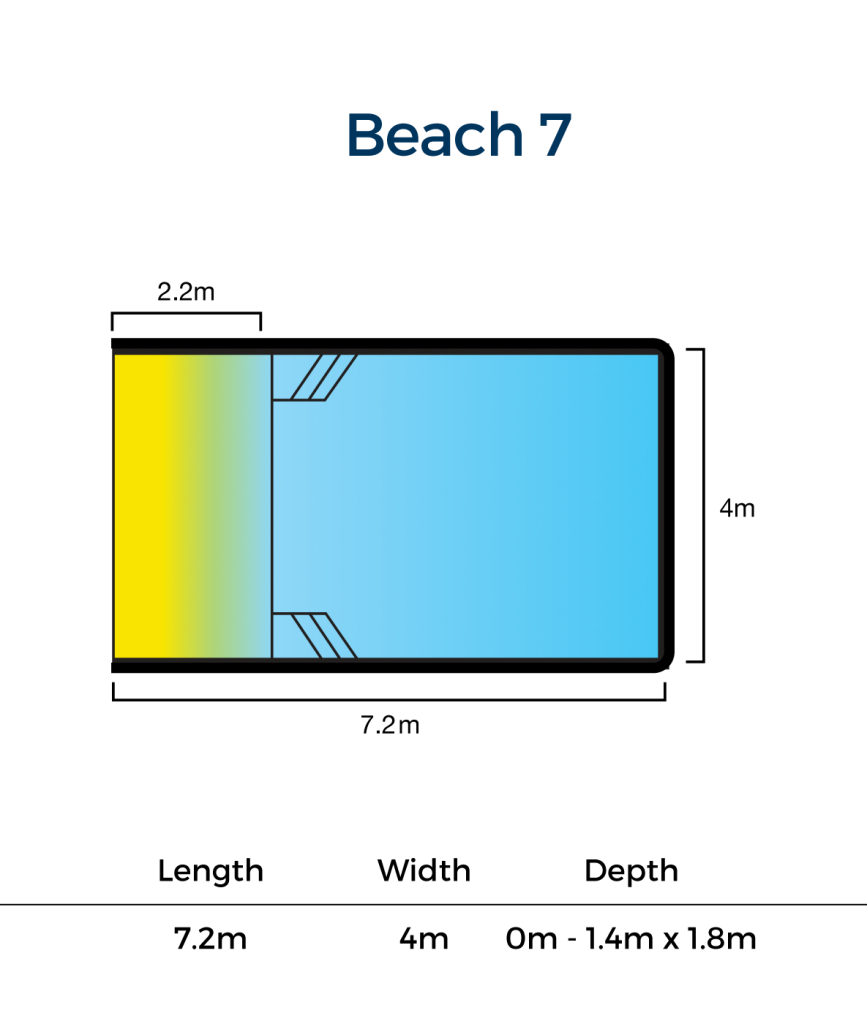 Pool Sizes Century Pools Queensland