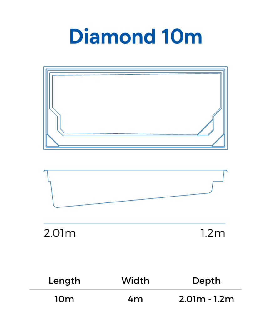 Pool Sizes - Century Pools Queensland